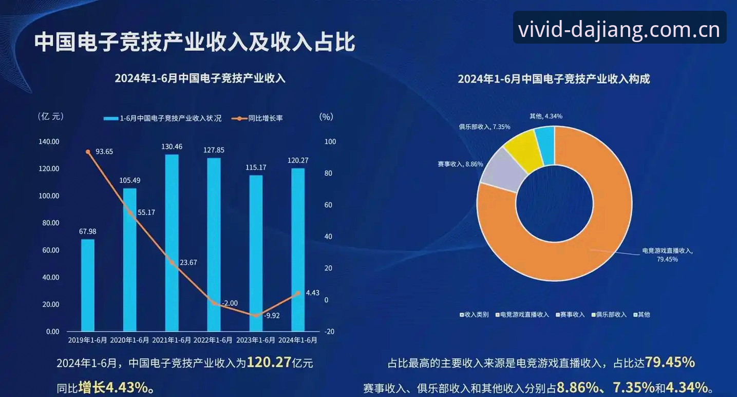 大江体育官网电竞数据统计实用指南